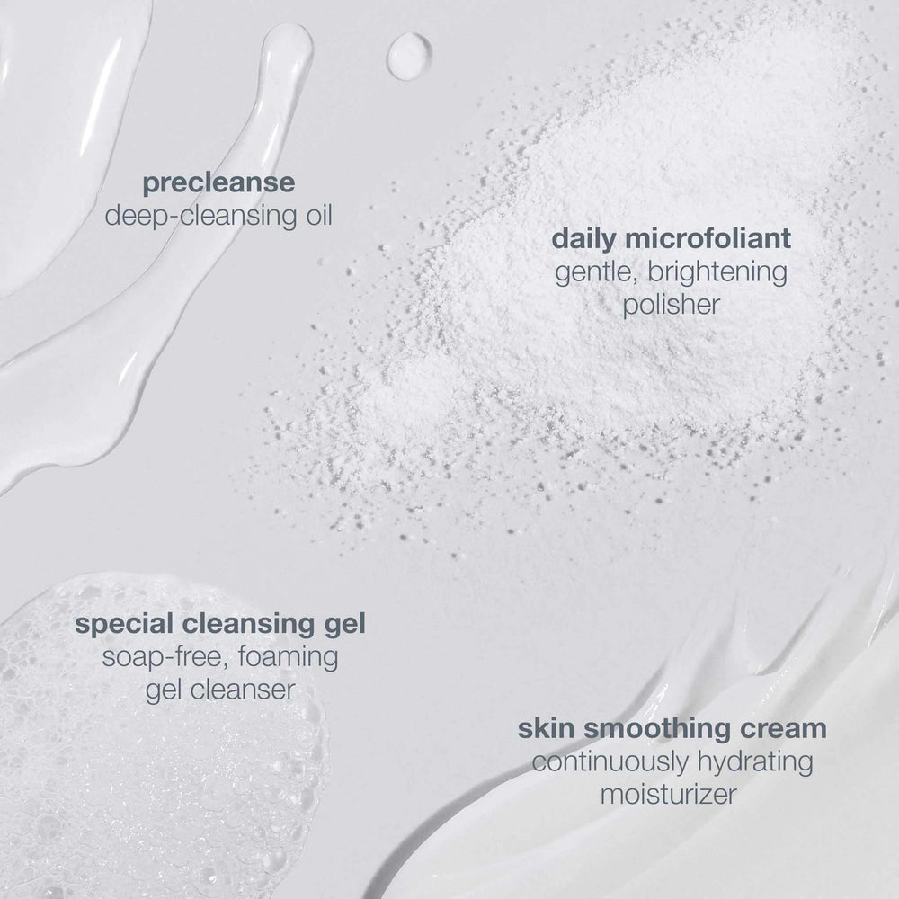 Skincare product display with labels for pre-cleanser, daily microfoliant, special cleansing gel, and skin smoothing cream on a textured gray background.